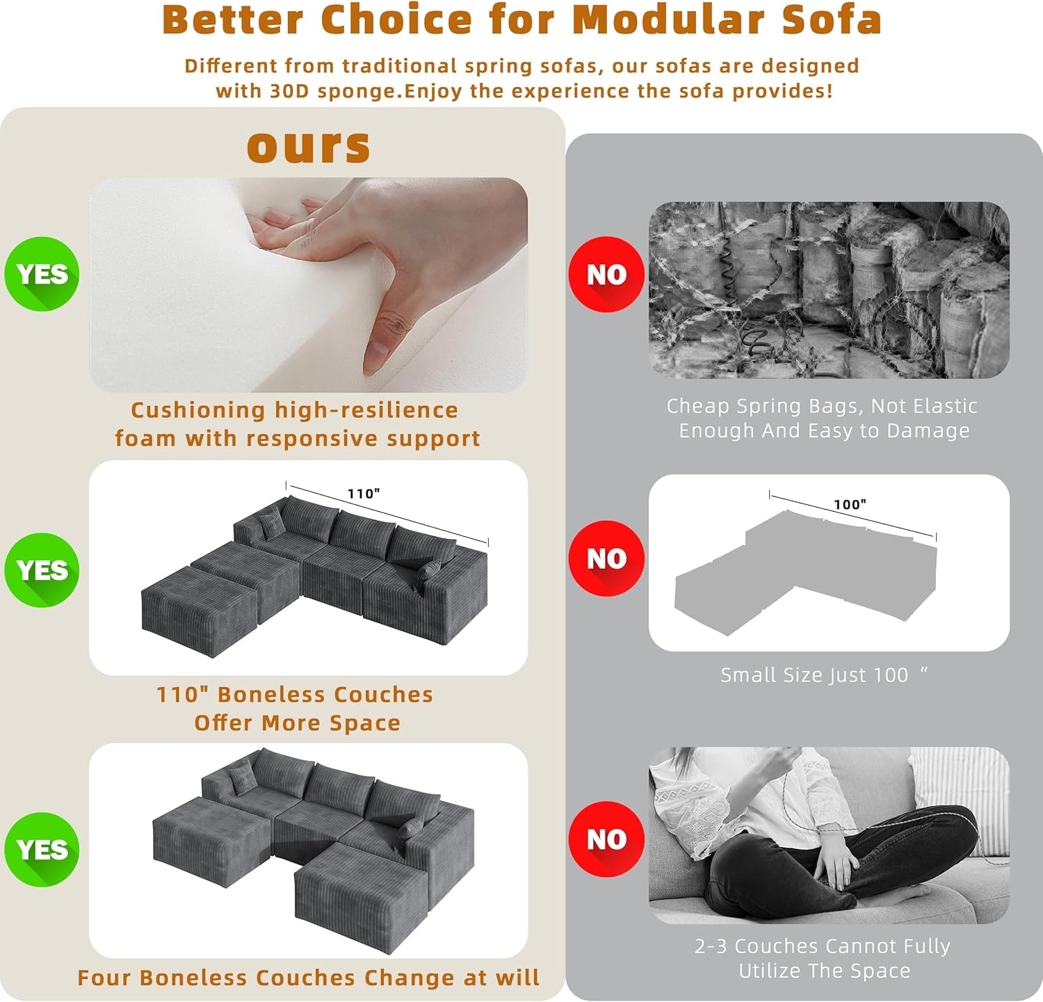 110" Boneless Couches for Living Room Cloud Couch Modular Sectional Sofa with Deep Seat Plush Large Foam SofaU-Shape Sofa Couch,No Assembly Required, Carbon Gray(Plush Corduroy Fabric)